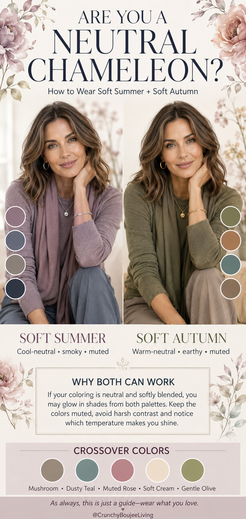 Soft Summer versus Soft Autumn neutral chameleon comparison with muted crossover colors.