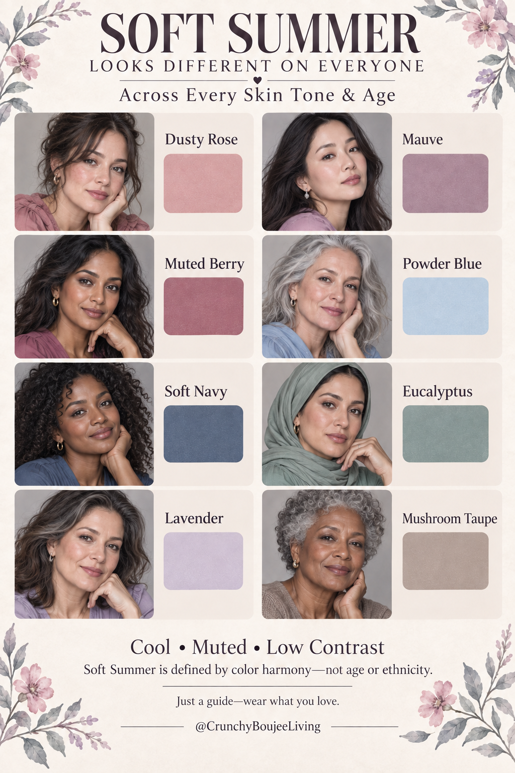 Diverse women of different ages and skin tones wearing cool, muted Soft Summer colors including dusty rose, mauve, blue-grey, eucalyptus, lavender and soft navy.