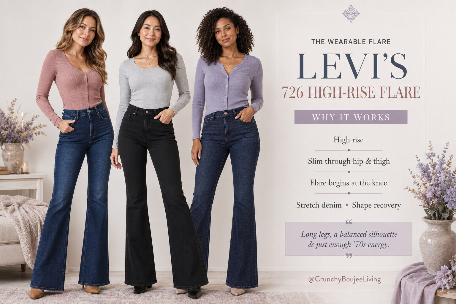 Levi’s 726 High-Rise Flare style guide featuring three original AI models in dark-blue and black flare jeans, with high-rise fit and styling details.
